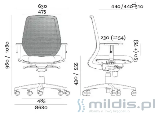 bgroup start wymiary
