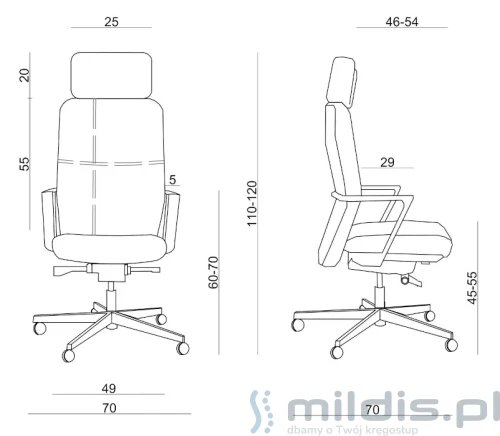 Unique Sonoma wymiary