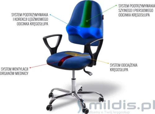 krzesło ortopedyczne classic