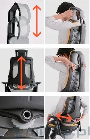 wau 2 unique regulacje