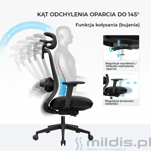 fotel Angel fizjo zakres odchylania oparcia