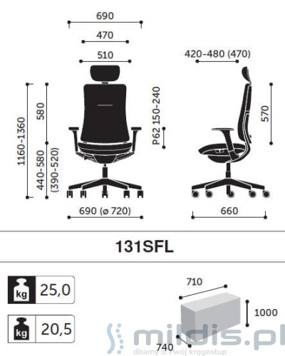 violle 131sfl wymiary