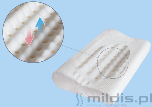 Poduszka ortopedyczna Armedical wentylowana