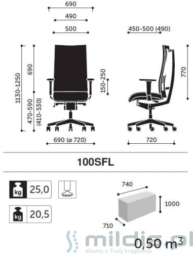 action 100sfl wymiary
