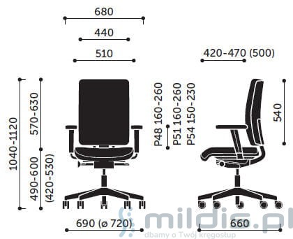 veris profim wymiary