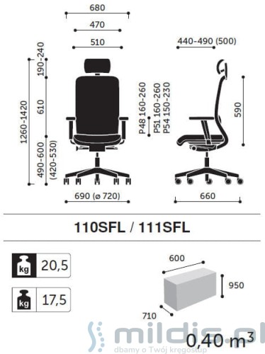 veris net wymiary 111sfl