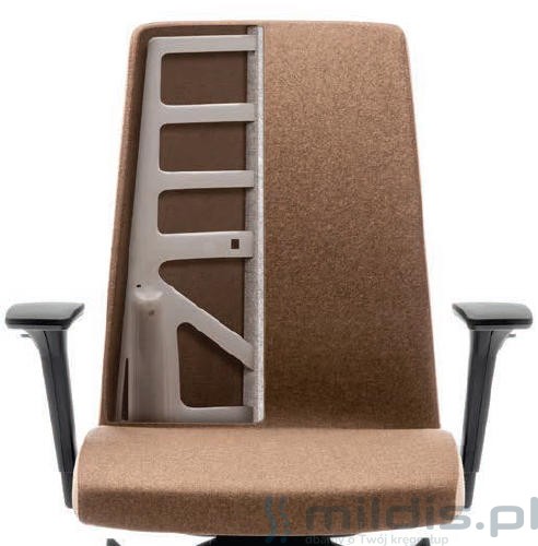 profim motto budowa oparcia