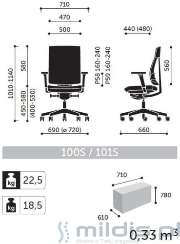 xenon net 100s 101s.jpg