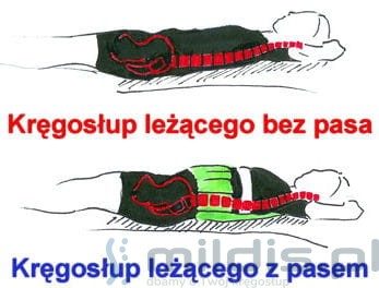 lezy z pasem i bez.jpg