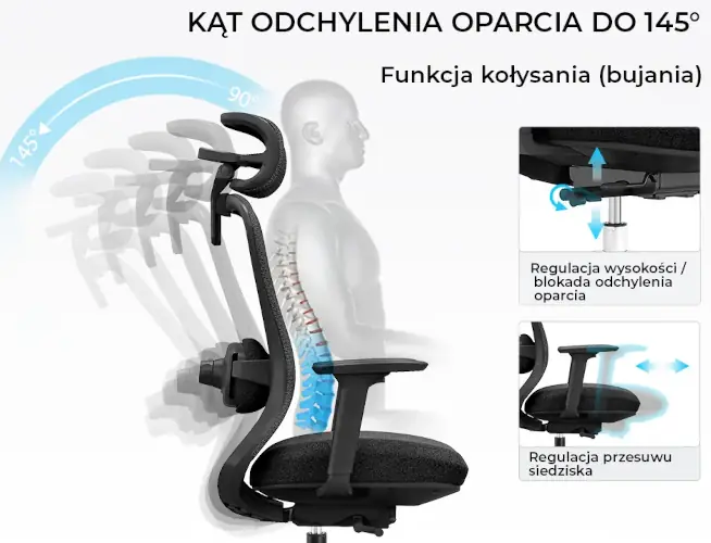 fotel Angel Fizjo - zakres odchylania oparcia