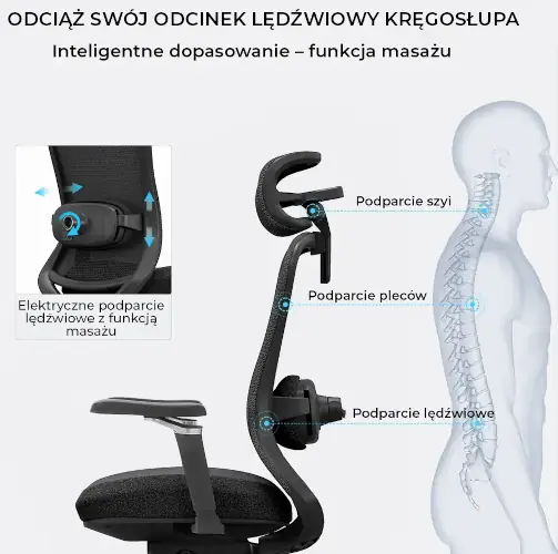 Fizjo -fotel obrotowy masujący plecy