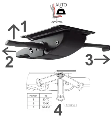 mechanizm S21 fotela BGroup