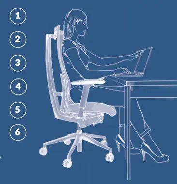 fotel ergonomiczny regulacje