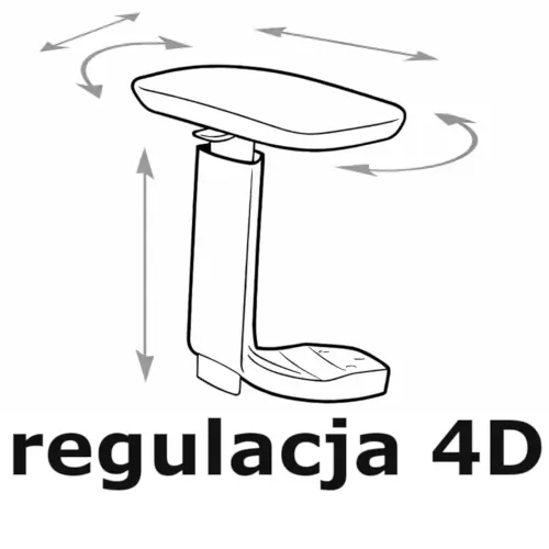 podłokietniki fotela Adapta - regulacja 4D