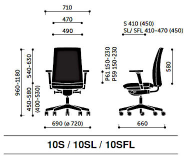 profim motto wymiary