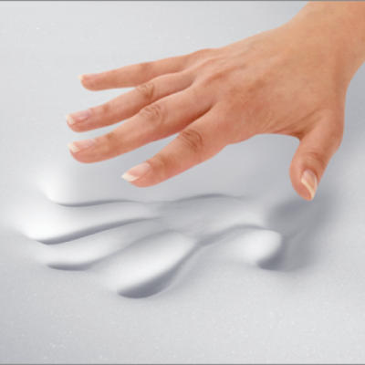 Co to jest poduszka ergonomiczna